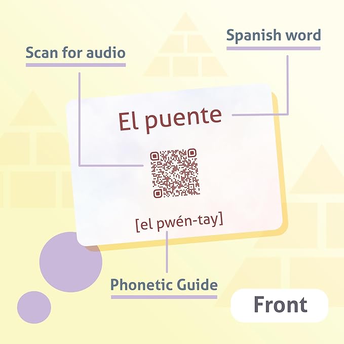 Spanish Vocabulary Educational Flashcards for Beginners