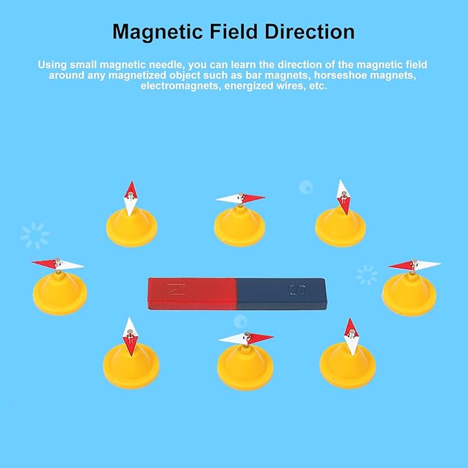 Large Science Magnet Kit for Kids Physics Electromagnet Experiment Set Educational and Birthday Gift for School Students