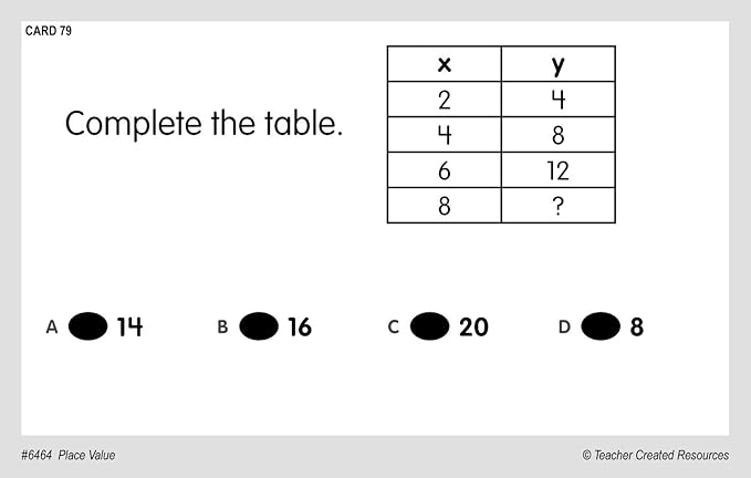 Teacher Created Resources Power Pen Learning Cards: Place Value (6464),2.375 H x 3.5 L x 6.5 W