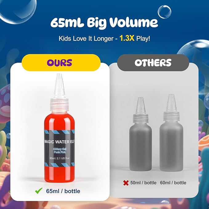 Magic Water Elf Toy Kit - 65ml Aqua Fairy Water Gel Kit for Kids with 20 Magic Gel & 10 Molds, Make Your Own Water Pets & Squishy Toys, Arts and Craft Kits for Kids Ages 8 9 10 Years Old