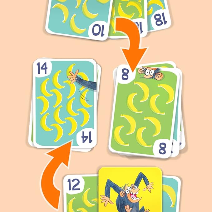 Melon Rind Jump 2, Math Game for Kids Learning Multiples of 2, Lively Card Game, a Fun Math Activity for Boosting Confidence, Quick and Easy Screenless Fun, Ages 6+