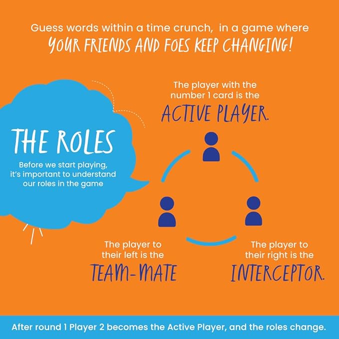 Fletter Dash, A Fun Fill-in-The-Blanks Strategic Word Card Game for All Ages | Fun and Strategic Word Game | Test Vocabulary and Concentration | A Gift for Ages 7, 8, 9, & 10 Years (3-6 Players)