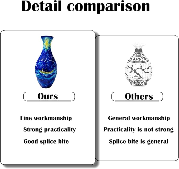 3D Puzzle Vase Unique Flower Vase for Adults Made by 160 Curved Plastic Puzzle, Relax Puzzles for Adults, DIY Jigsaw Creative Gift for Parents & Housewarming