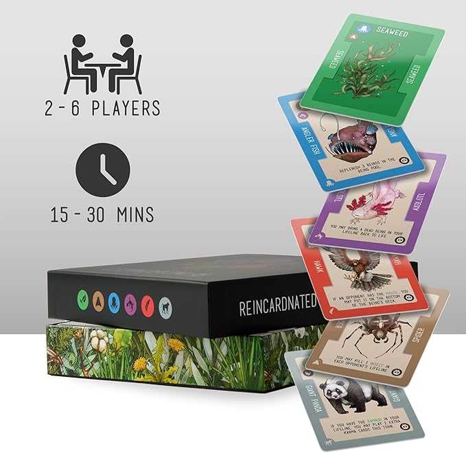 Reincardnated A Turn-Based Deck Drafting Card Game - Strategy Party Game for 2-6 Players on Family Game Night