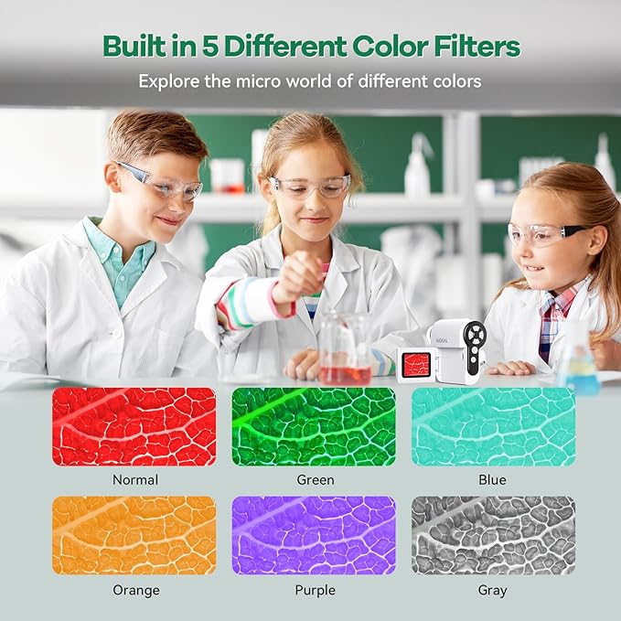 HP20 IPS Microscope for Kids: [3-in-1] [Easy and Fun] 2" Portable Handheld Microscope Miniscope, Pocket Mini Scope Educational Science Kit, Christmas Birthday Gifts for Kids, 32GB, White