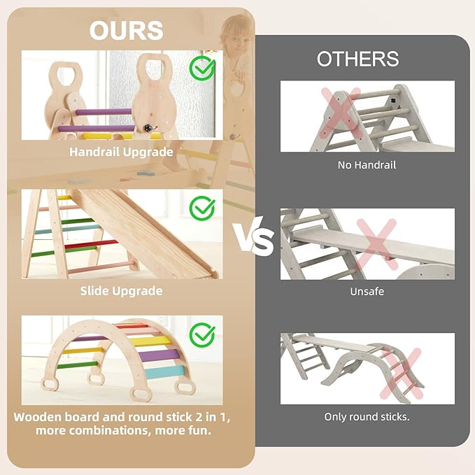 7 in 1 Large Pikler Triangle Set, Wooden Montessori Climbing Set, Foldable Toddler Baby Climbing Toys, Baby Climber Indoor Playground Jungle Gym for Toddlers Montessori Toys-Rainbow