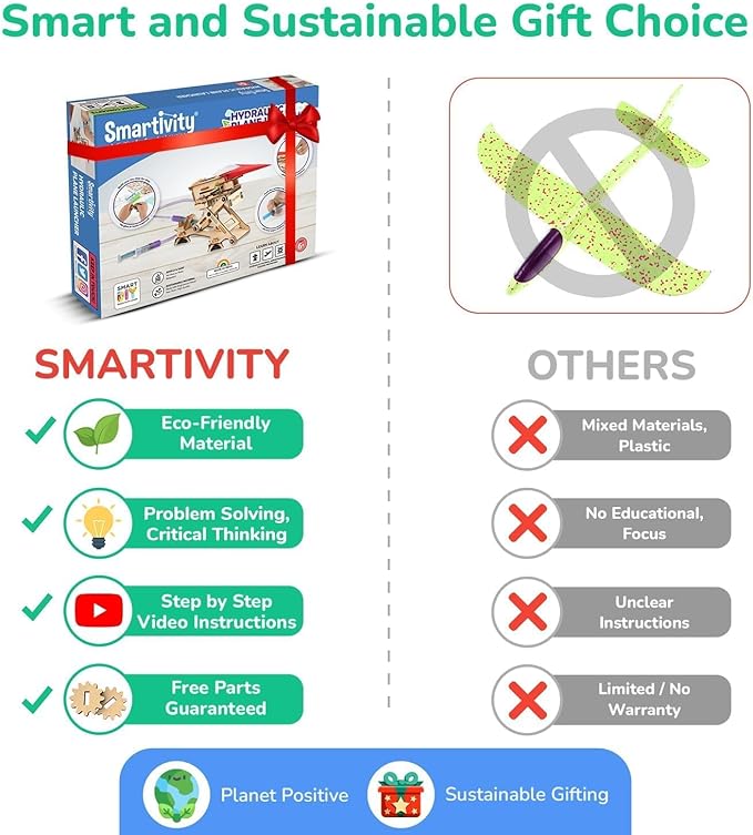 Smartivity 2in1 Hydraulic Airplanes & Darts Launcher STEM Toy for Kids Ages 6-14 Years I Cool Birthday Gifts for Boys & Girls | DIY Science STEM Kit for 6, 8,10,12,14 Years I Engineering Game