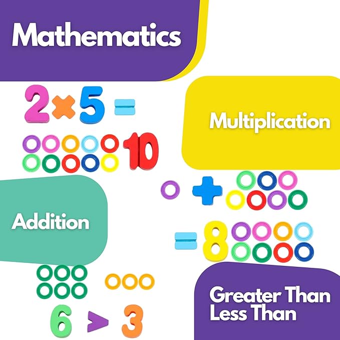 Wooden Montessori Toys for Kids Toddler Number Puzzles Sorter Counting Shape Stacker Stacking Game Preschool Toys for Boy Girl Learning Education Math Blocks Year Old Girl Gifts (Rainbow)