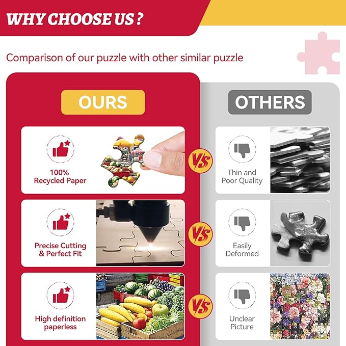 300-Piece Cozy Food Stands Piece Puzzle for Adults – Farmer’s Market Jigsaw Puzzle with Fresh Fruits – Recycled Paper Puzzle, Relaxing Family Activity Game, for Adults, Seniors, and Kids