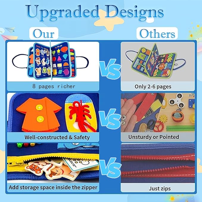 Busy Board for 1-3 Year Old Toddler Montessori Learning Busy Book Sensory Toys for Boys Girls Preschool Toys Birthday Idea Gift (Planet)