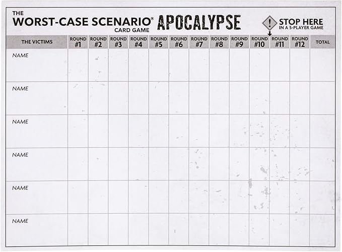 MOOSE GAMES The Worst-Case Scenario Card Game Apocalypse | Match How Players Rank Five Apocalyptic Scenarios from Bad to Worst | Score Points and Win! for Ages 14 to Adult for 3 to 6 Players