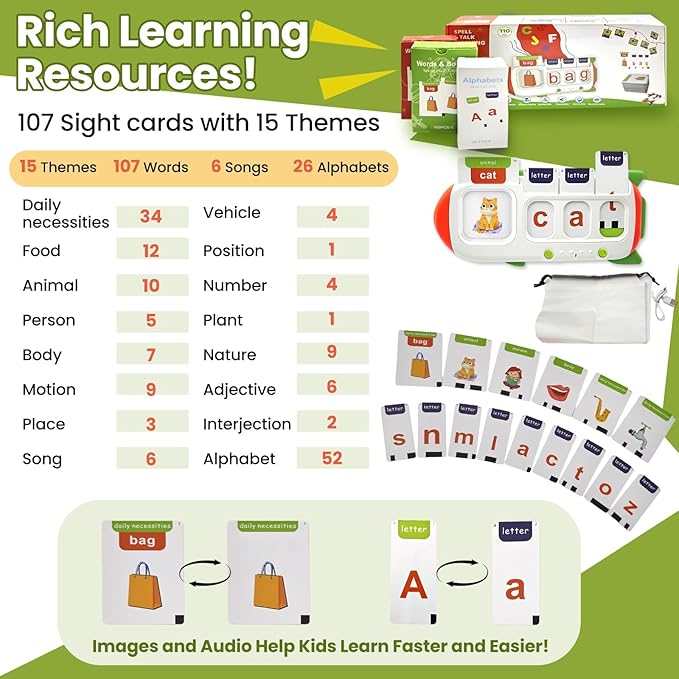 Talking Flash Cards for Toddlers : Montessori Toys Autism Toy,Alphabet CVC Word Speak and Spell,Preschool Learning 107 Sight Words ABC Therapy Toys for Toddlers & Preschoolers 2-8 Years Old