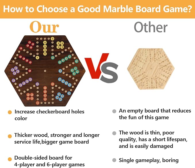 Extra Large Wahoo Board Game Wooden Original Board Game 2 Side Painted Fast Track Game for 4 Player and 6 Player with 30 Marbles,6 Dices for Family Game Night (Brush Paint Burn Color)