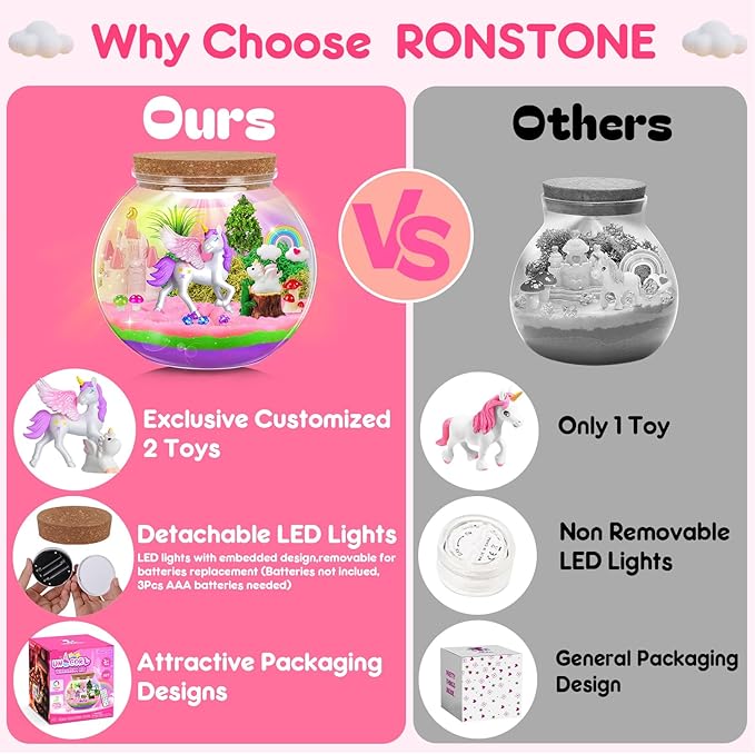 RONSTONE Light-Up Unicorn Terrarium Kit for Girls – DIY Arts & Crafts Gift with Remote-Control LED Night Light – Fun Unicorn Toys for Kids Ages 4 5 6 7 8 9 10 – Birthday or Christmas Gift for Girls