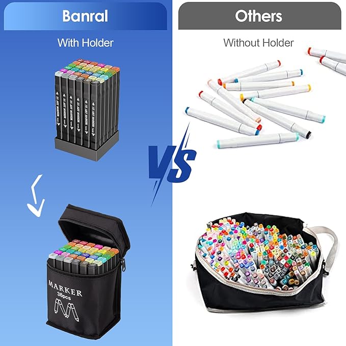 Banral 36 Colors Alcohol Markers Set, Dual Tip Alcohol Based Art Marker for Artists Kids Adult Coloring, Permanent Illustration Sketch Pens for Drawing with Case and Holders