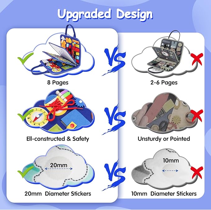 Montessori Busy Board Book Toddler Toys for 3+ Year Old Boy Birthday Gift - Toddler Educational Learning Sensory Activity Toys for Road Airplane Travel