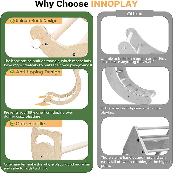 Large Foldable Toddler Climbing Toys Indoor Jungle Gym, Pikler Triangle Set with Cushion, S-lide and Arch, 7-in-1 Montessori Climbing Set(1.5-5yrs)