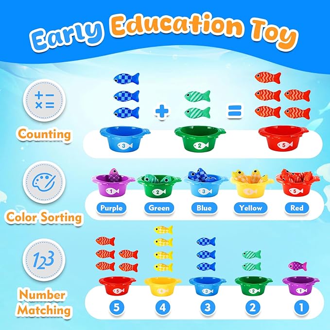 Fish Montessori Toys Gift for Baby 1 year Old 12-18 Months, 22 pcs Fishing Sorting Toy 1 2 Year Kids with Stacking Cups, Boy One Year Old Girls Easter Birthday Gift Toddler Toys for Aged 1 2