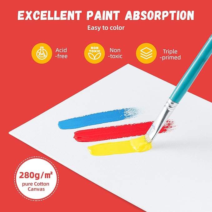 Simetufy Canvas Boards for Painting 52 Pack 8 x 10 Inch Blank Flat Canvas Panels 100% Cotton Pre-Primed for Acrylic & Oil Paint, Art Supplies for Kids & Adults