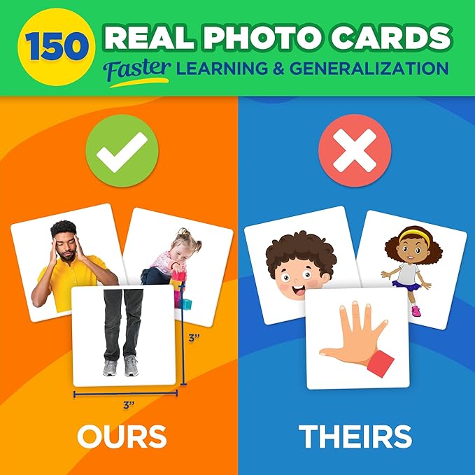 ThinkPsych Real People Flashcards - 150 Body Parts, Emotions, and Verbs - Realistic Picture Cards for Speech Therapy Materials & Autism Learning Materials - Body Parts for Toddlers