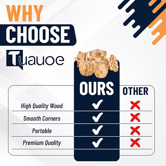 Wooden Brain Teaser Puzzles, 9pcs 3D Brain Teasers for Adults Teens Kids, Logic Mind Puzzle Box Lock Toy Removing Assembling 3D Small Puzzle Gift Set, Small 3D Unique IQ Hand Puzzles