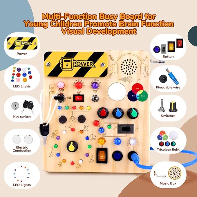 Busy Board,Montessori Toys for 1-3 Year Old Boys & Girls,Travel Educational Learning Activities for Toddlers,Sensory Toy for Kids with Autism (Busy Board v5)