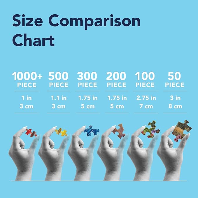 Bits and Pieces – Value Set of 3 Jigsaw Puzzles for Seniors – 50, 100, or 200 Large Piece Puzzles – Nature Scenes – Lettered Back Design – Each Puzzle Measures 15” x 19” (Three 50 Piece Puzzles)