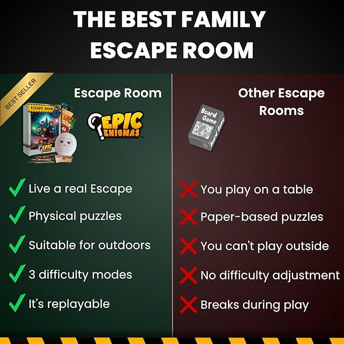 | Harry Magic Escape Room | Ages 5 to 12 | 5 Thrilling Enigmatic Rooms | Family Board Game Kids | 1-5 Players