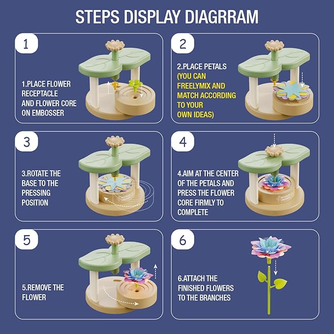 Crafts for Girls 8-12,Craft Kits DIY Fabric Flower Bouquet,Build Your Own Flowers,Toys for 8-12 Years Old,Educational Arts & Crafts Activity, Gardening Pretend Play, 8-12 Year Old Girl Birthday Gifts