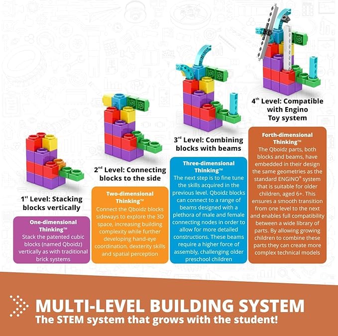 Engino STEAM Labs, Learning About Wild Animals, Construction Toys for Ages 3+, Building Blocks, STEM Kit for Girls & Boys, Preschool Educational Toys (5 Models)