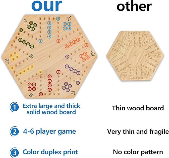 Large Size 20 inches Wood Wahoo Marble Board Game 2 Sided 4-6 Player for Friends and Family Party,Classic Stragecy Trouble Game with 6 Dices,24 Marbles