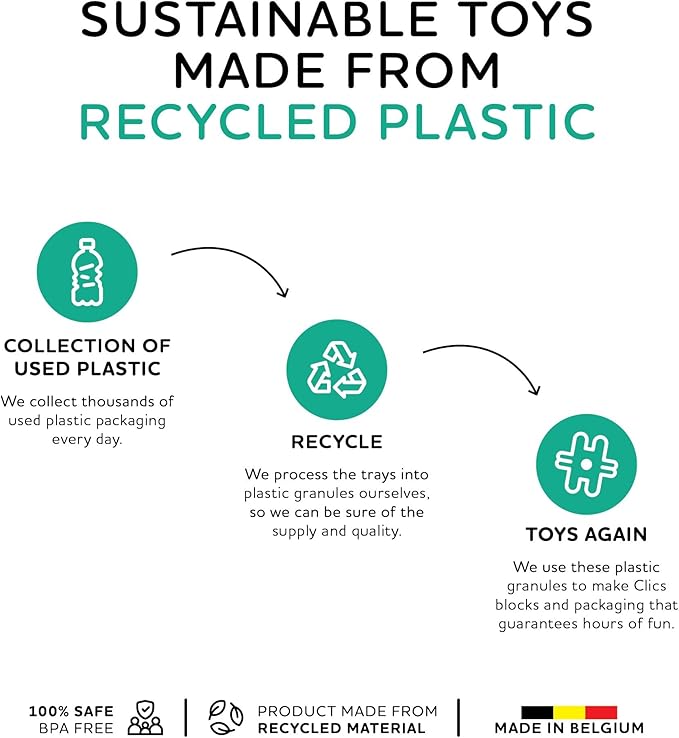 Nano Clics Creative Builders 250, Construction Toys for Children Ages 8 and up, Creative Educational Toys in a 250 Piece Set, Building Blocks for Girls and Boys, Durable Toys