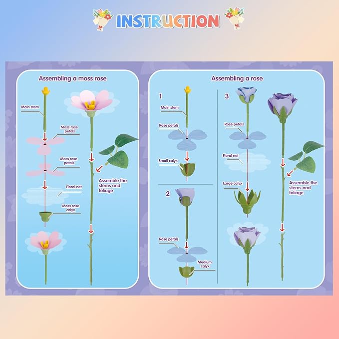 DIY Flower Bouquets Toys, Fabric Flower Market Toy is for Kids Best Gifts for Girls Boys Ages 5 6 7 8 9 10 to Craft Your Own Master Piece of Color Changing Flowers Kit