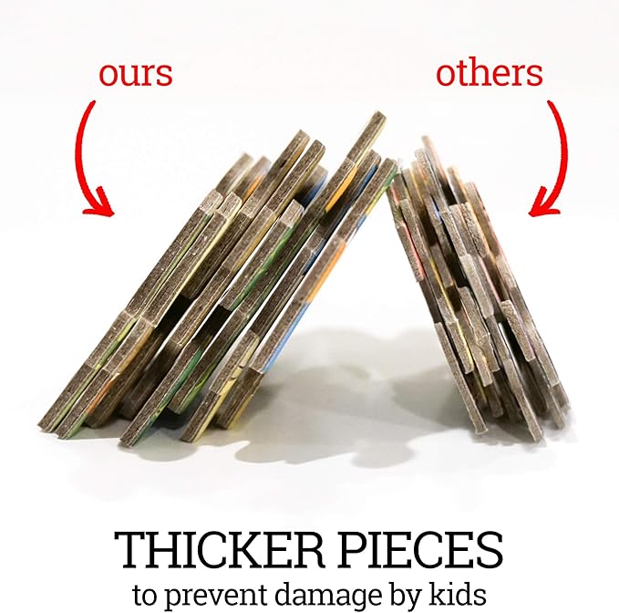 Puzzles for Kids Ages 4-8 Kids Jigsaw Puzzles 72 Piece Toddler Princess Puzzle Unicorn Jigsaw Puzzle with Thick Pieces and Sturdy Box Unicorn Gifts for Girls