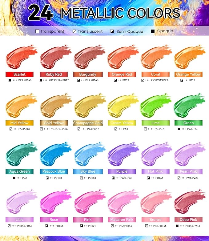 40 PCS Metallic Acrylic Paint Set with 12 Brushes, 2 Knives & Palette, 24 Colors (2oz/60ml) Art Craft Paint for Adults Kids Artists Beginners, Halloween Pumpkin Canvas Ceramic Rock Painting Kit