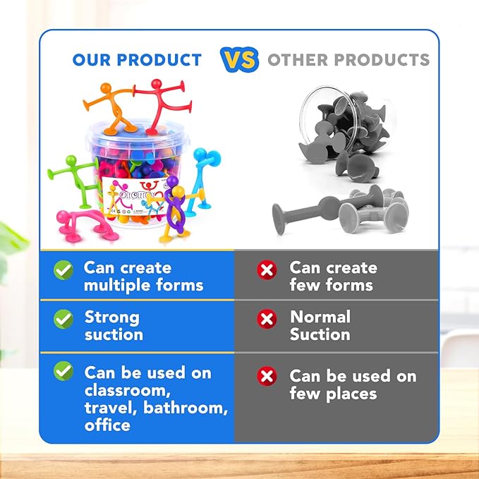 OleOletOy Suction Fidget Toys for Kids: 42 Pack Suction Cup People Toys - Sensory Tools for Special Needs Autism ADHD Calming - Travel Toys Road Trip Activities