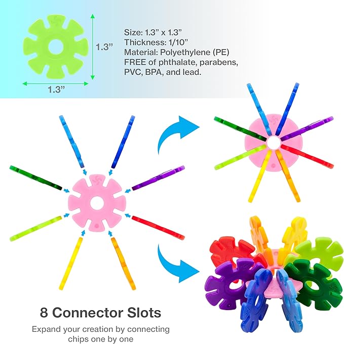 PicassoTiles Building Chips Interlocking Disc Construction Blocks in Light Green Color STEM Learning Early Education Toy Engineering Playset Child Brain Development for Girls Boys Kids Age 3+ PTF108