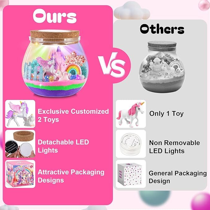 RONSTONE Uni-Corn Terrarium Kit Toys for Girls - Birthday for Girls Ages 4 5 6 7 8-12 Year Old - Light Up DIY Uni-Corn Arts and Crafts for Kids