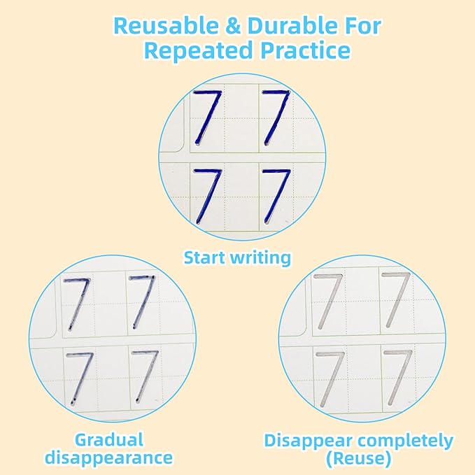 Large Handwriting Practice Books for Kids, Grooved Writing Book Magic Copybooks, Reusable Children's Writing Practice Workbook, Kindergarten Pre-School Essentials(Set of 5 Books)