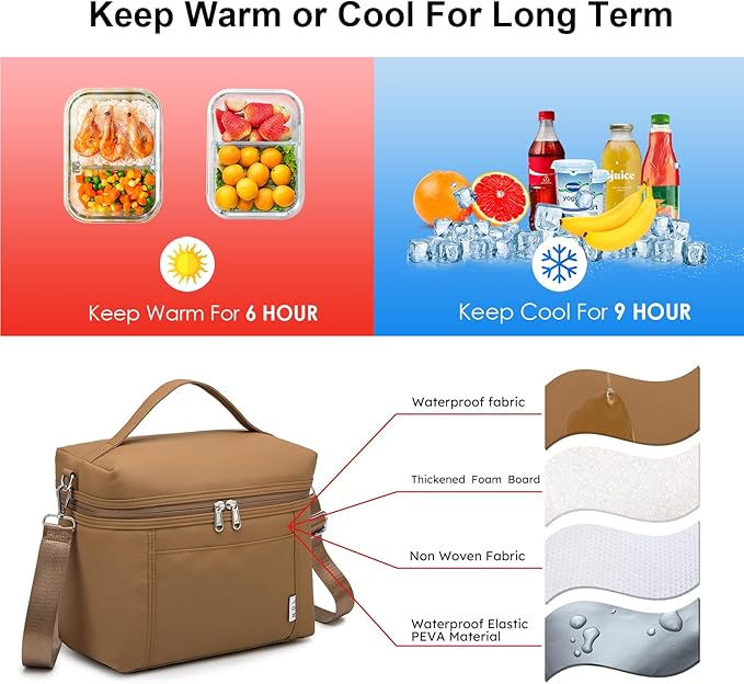 NOL Natural Organic Lifestyle Insulated Lunch Bags for Women Cooler Bag Lightweight Nylon Waterproof Lunch Box For Work (Medium(normal),Brown