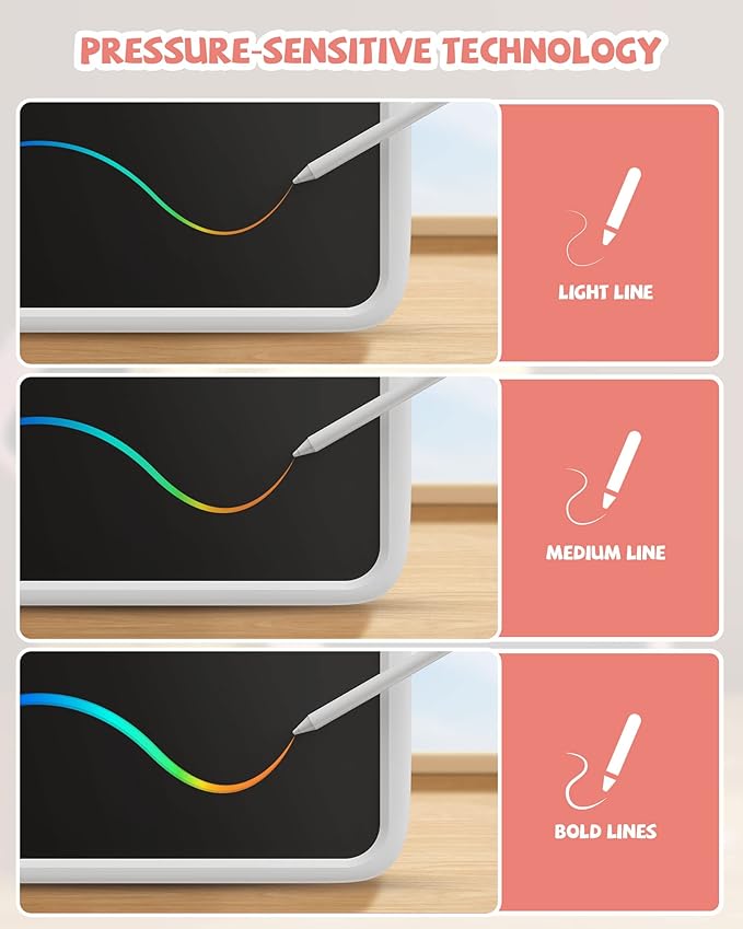 Unicorn Toys 10 Inch Writing Tablet for Kids, Educational Toys for Girls Aged 3-5, Birthday Gift for 3-8 Year Olds (White)