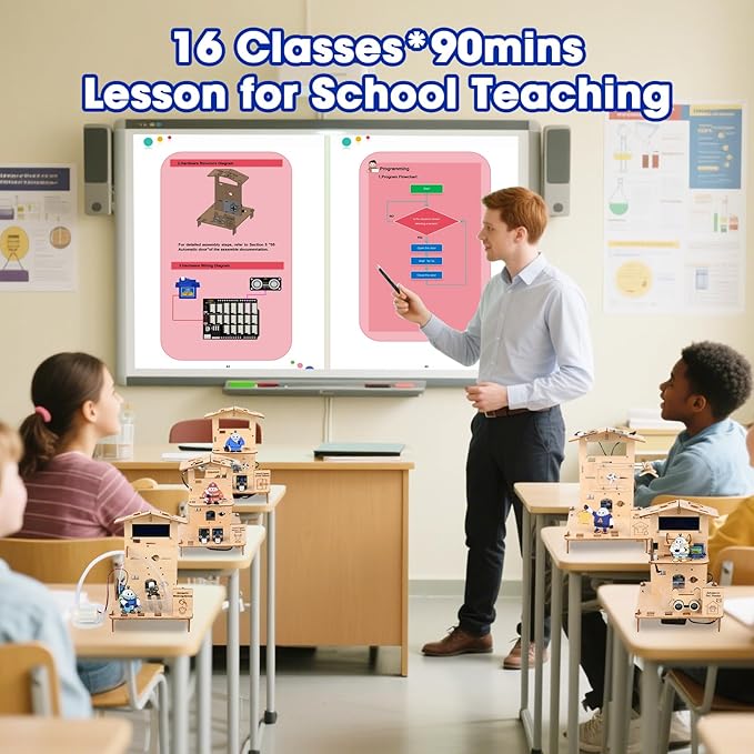 5-in-1 ESP32 STEM Kits for Kids Age 8-12, Wooden 3D Puzzle Toys Smart Home School Educational Science Building Kit for Students, Engineering Model Kits Birthday Gift Craft for Teen Boys Girls