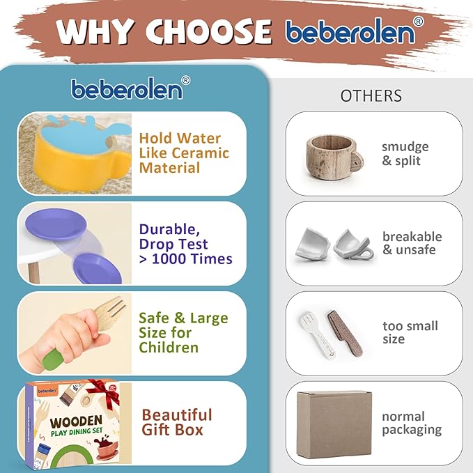 Wooden Play Dishes and Plates for Kids Kitchen Set Accessories for Toddlers 1-3 Cooking Toys Tea Cups for Kids Kitchen Birthday Gift for 3 4 5 Year Old Boys Girls