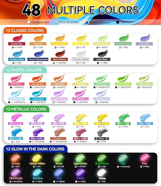 64 PCS Classic & Pastel & Metallic & Glow in the Dark Acrylic Paint Set with 12 Brushes, 2 Knives & Palette, 48 Colors Art Craft Paint for Beginners, Halloween Pumpkin Canvas Ceramic Rock Painting Kit