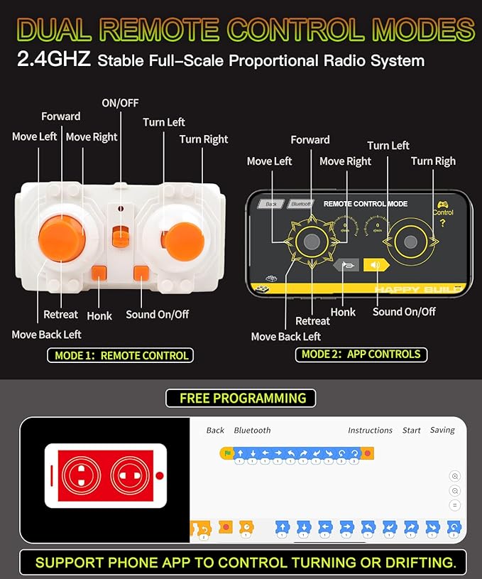 Pickup Truck Building Kits with Remote Control for Adults,Technic Off-Road Car Building Blocks Toys,STEM Engineering Gift for Mens,Boys,Kids-1550PCS(Green)