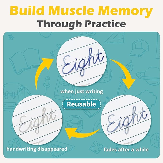 Grooved Cursive Handwriting Workbook for Kids-Reusable Magic Practice Book with Disappearing Ink, Cursive calligraphy Kit, Cursive Copybook for Kids Ages 5-12, Handwriting Without Tears Teens