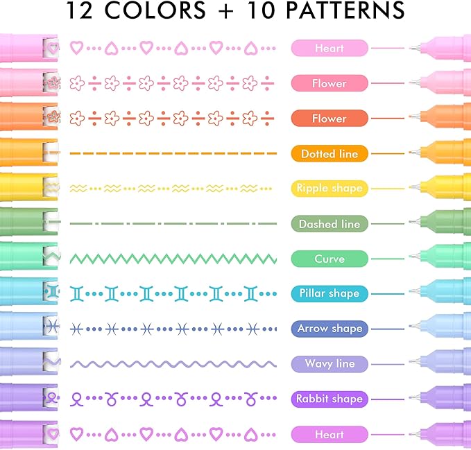 12 Pastel Colored Curve Highlighter Pen Set, 10 Different Shapes Dual Tip Aesthetic and Cute Markers for Kids Adults Journaling Drawing Note Taking Planner Scrapbook Art School Supplies