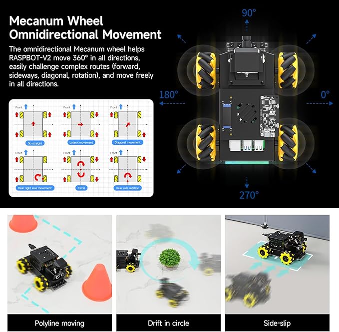 Yahboom Raspberry Pi 5 AI Vision Robot with Large AI Model 360° Mecanum Wheels Support Python Progamming Open Source Provide Installation Instructions Tech