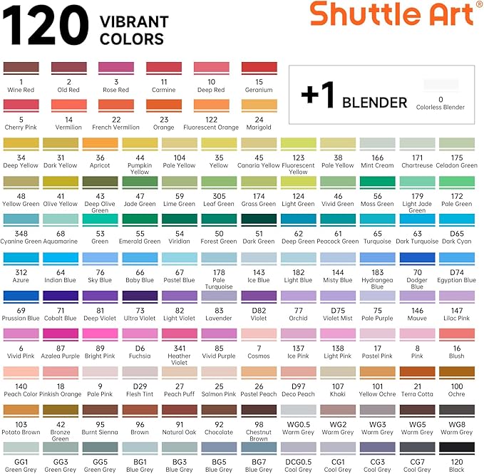 Shuttle Art 121 Colors Alcohol Markers, 120 Colors Dual Tip Art Marker Set Plus 1 Colorless Blender with Marker Case Perfect for Illustration Students Adult Coloring Sketching