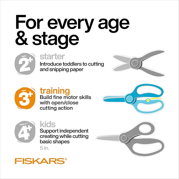 Fiskars Training Scissors for Preschoolers Ages 3+, Small Kids Safety Scissors with Training Lever, Easy to Use, Preschooler Art Supplies, Back To School, Turquoise